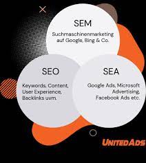 suchmaschinenmarketing