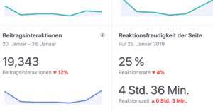 suchmaschinenoptimierung firma