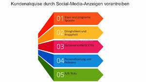 social media neukundengewinnung