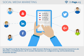 kundenbindung social media