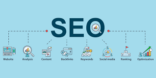 seo internet marketing