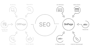 onpage optimierung seo