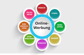 online werbung