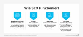 internetseite suchmaschinenoptimierung
