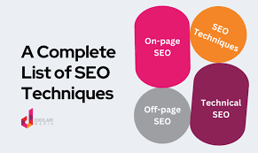 seo complete