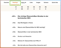 seo h1 h2