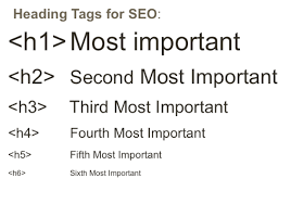 h1 seo