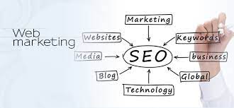 sem suchmaschinenoptimierung