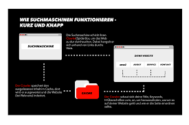 service suchmaschinenoptimierung
