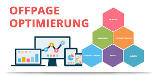 offpage suchmaschinenoptimierung