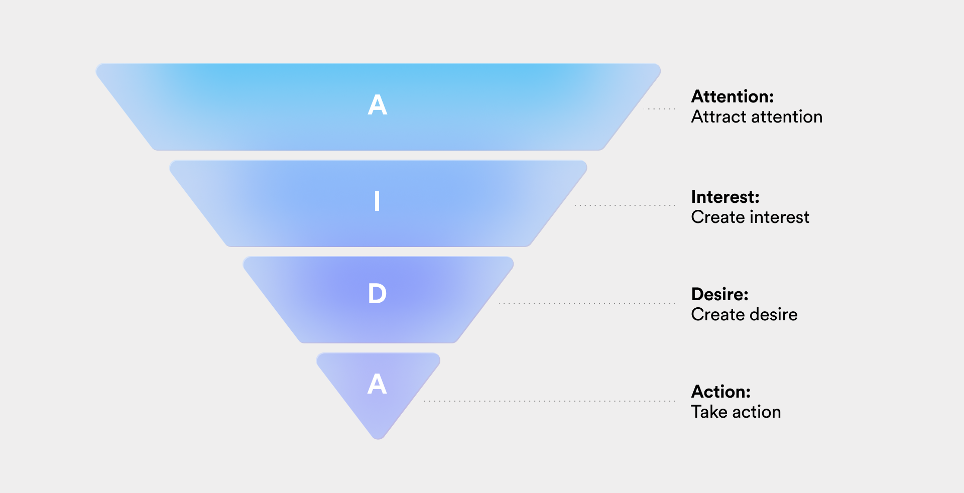 1und1 seo optimierung