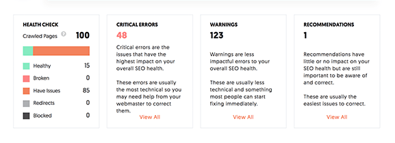 website analyse online